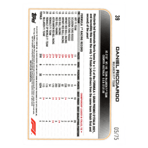 2022 Topps Chrome Formula 1 Daniel Ricciardo 39 Pink 5/75