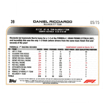 2022 Topps Chrome Formula 1 Daniel Ricciardo #39 Pink 5/75 Trading Card Topps