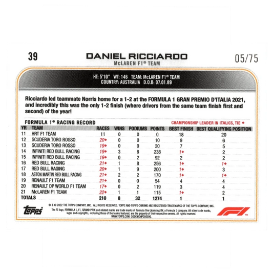 2022 Topps Chrome Formula 1 Daniel Ricciardo #39 Pink 5/75 Trading Card Topps